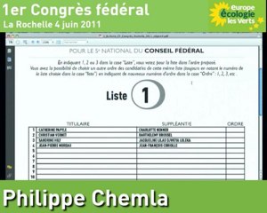 1er Congrès fédéral - Partie 27 - Philippe Chelma