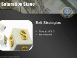 Characteristics of Saturation Stage of real estate market cycle and its exit strategies