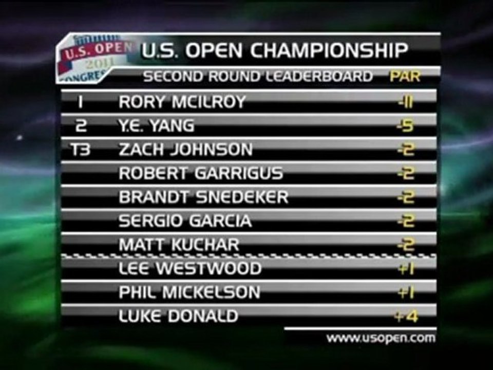 US Open - Tag 2 - McIlroy unangefochten vorne