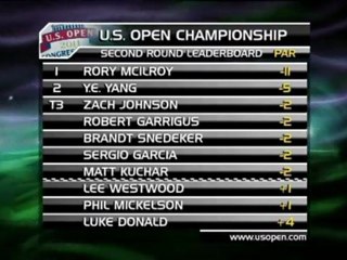 US Open - McIlroy avanti tutta, Molinari migliora