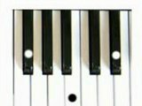 How To Play Keyboard Chords | A Major Chord | E Major Chord | B Major Chord