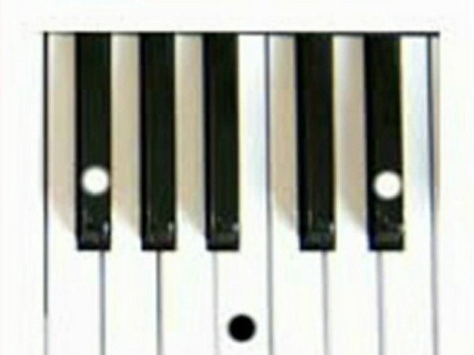 How To Play Keyboard Chords | A Major Chord | E Major Chord | B Major Chord