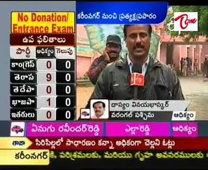 KTR leading in Sircilla
