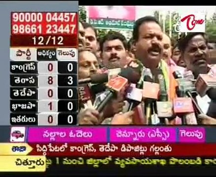 Korutla TRS Candidate K.Vidyasagar rao Talking to Media @ TRS Bhavan