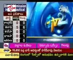 Today Top Stories - Top News - 30th July 2010