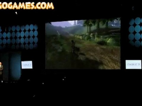 Microsoft Video Game - GDC 2008 - Microsoft Conference 8 - MiniGoGames.Com