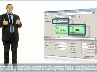 Trading de divisas con Saxo Bank