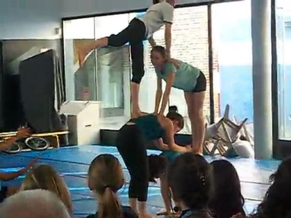 accrogym