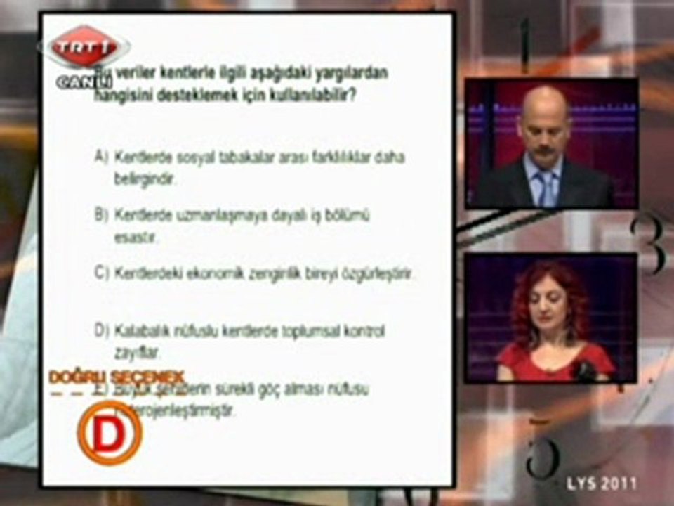 LYS 2011 - Felsefe Grubu