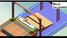 How does block ice machine work
