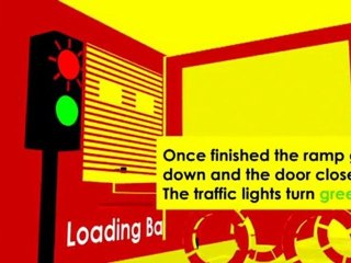 WAK Studios DHL Safety Animation