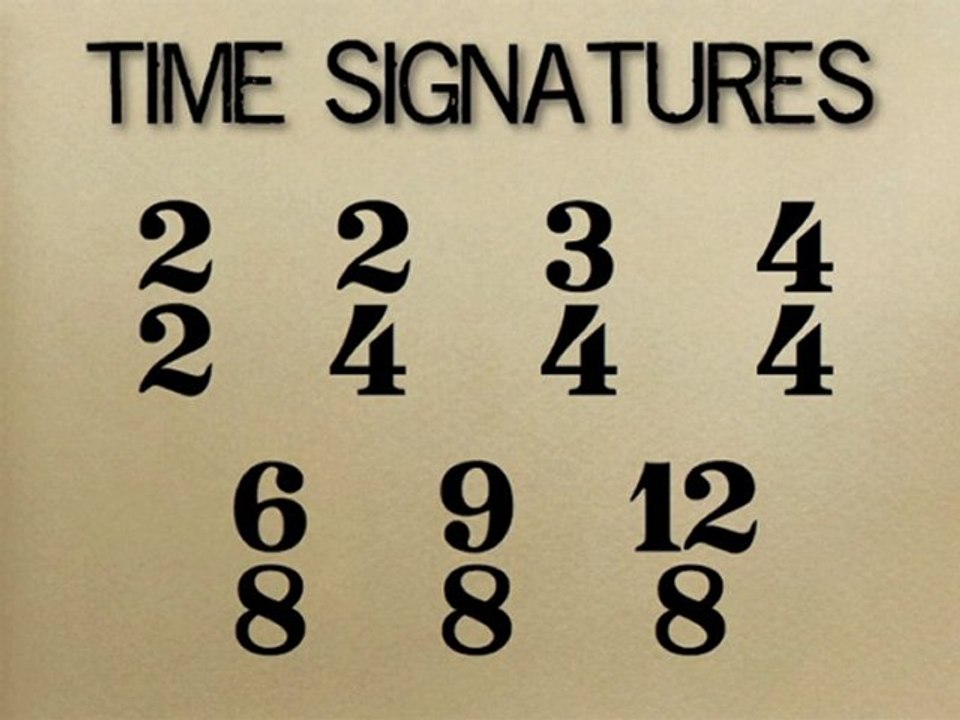 How to Read Music - Lesson 14 - Time Signatures