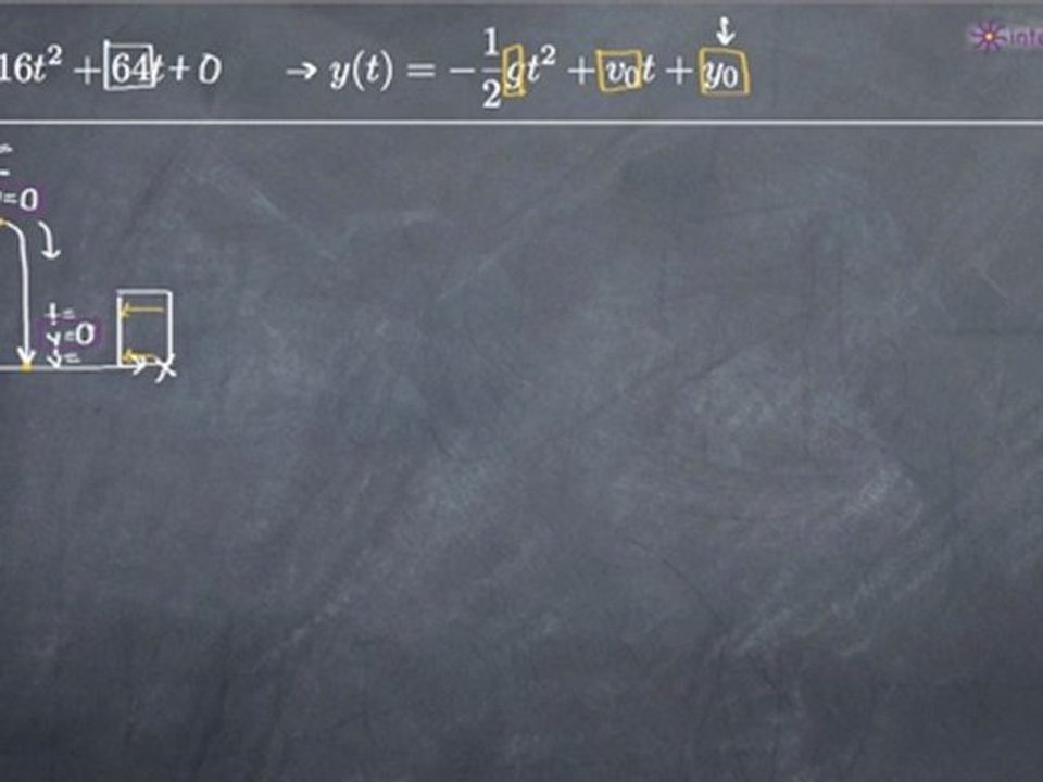 Vertical Motion Example 2