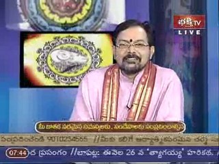 Grahabalam 21st June 2011 Abt kuja dosham and a call relpy