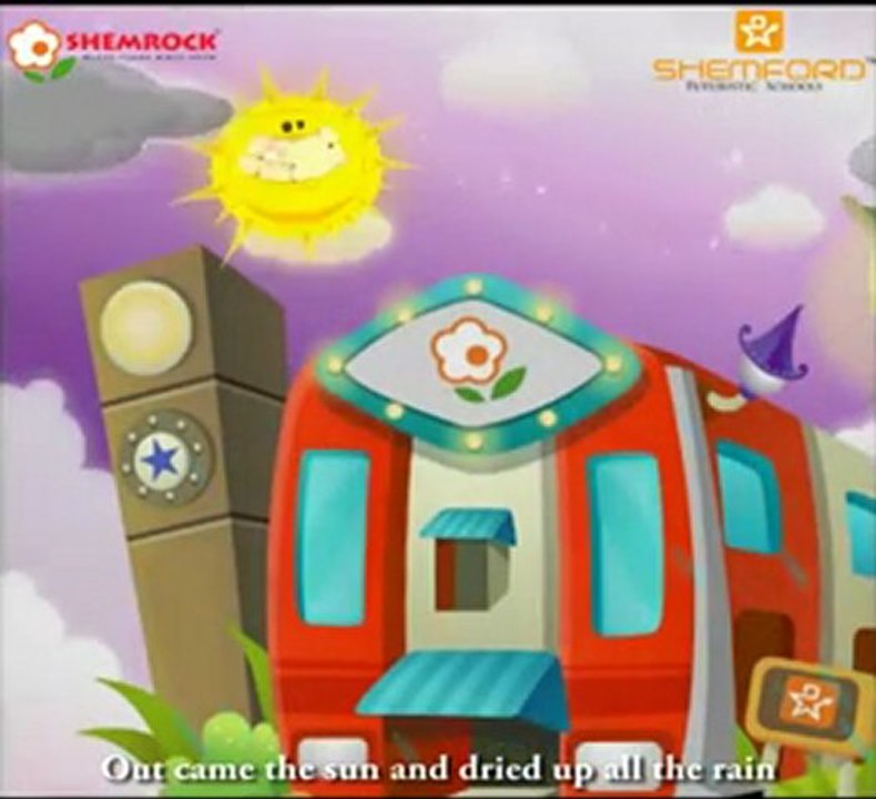 Nursery Rhymes Incy Wincy Spider Video Songs with Lyrics