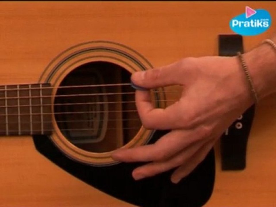 Guitare : Comment jouer Talking About A Revolution de Tracy Chapman (Version Gaucher)