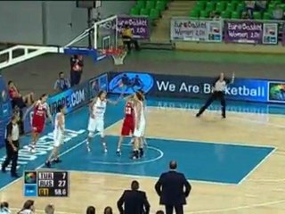 Eurobasket femminile, highlights terzo giorno