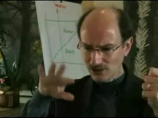 Le Monde du point de Vue de la Physique Quantique - Dean Radin