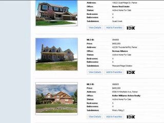 Find Homes for Sale Parker Colorado