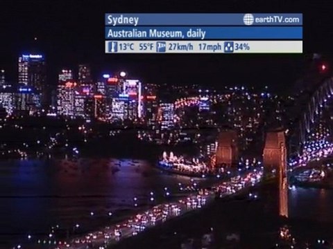 Vienna - Austria, Pine Valley - Beijing - China, Metz - France, Sydney - Australia, Arcachon - France, Lucerne - Switzerland, Dresden - Germany