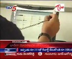 Tirumala Tirupati Devasthanams using CCTV Cameras