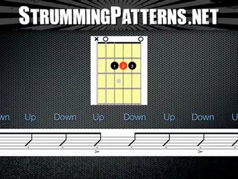 Guitar Strumming Pattern For Beginners 82