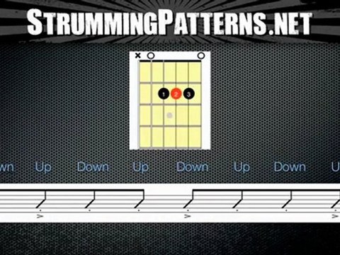 Guitar Strumming Pattern For Beginners 83