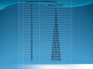 911 Gas Club - Eliminate Your Out Of Pocket Gasoline Expenses