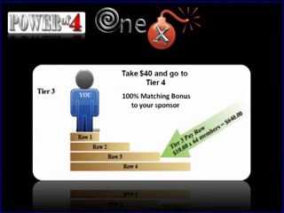 Last Warning! One X is about to be open Any Time Tonight  Get Your Share MAKE MONEY! One-X-CopyMyCash