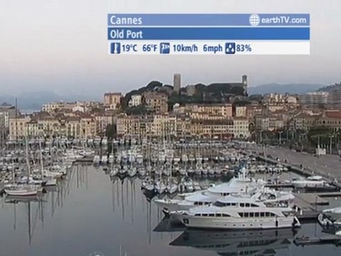 Hamburg - Germany, Geneva - Switzerland, Berlin - Germany, Cannes - France, Pine Valley - Beijing - China, Washington - USA, Warsaw - Poland