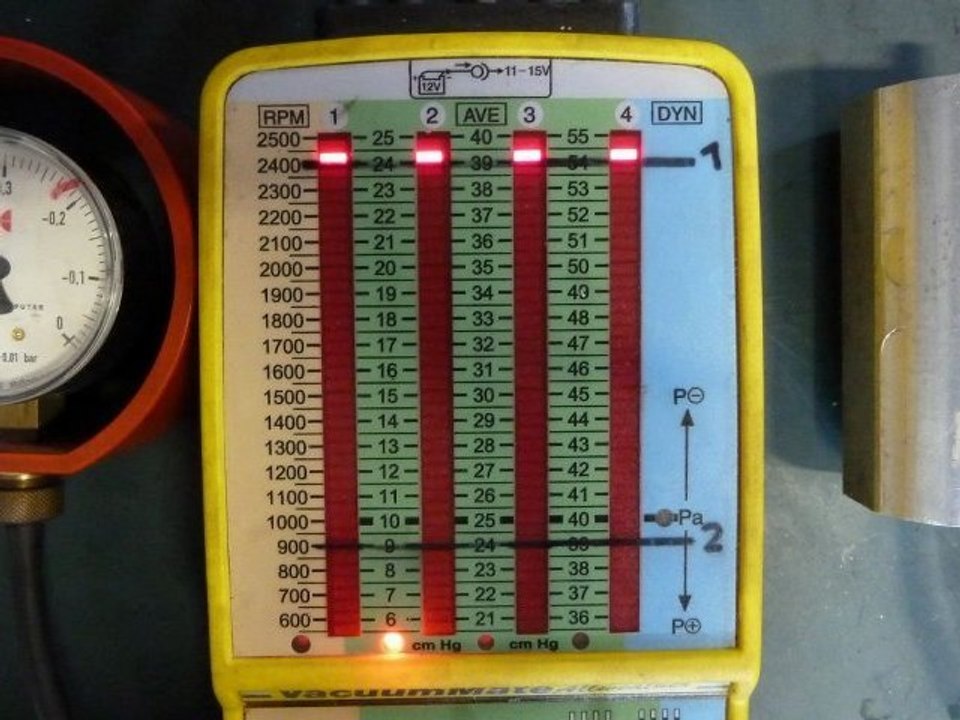 Boldor-technik: vergaser synchronisieren