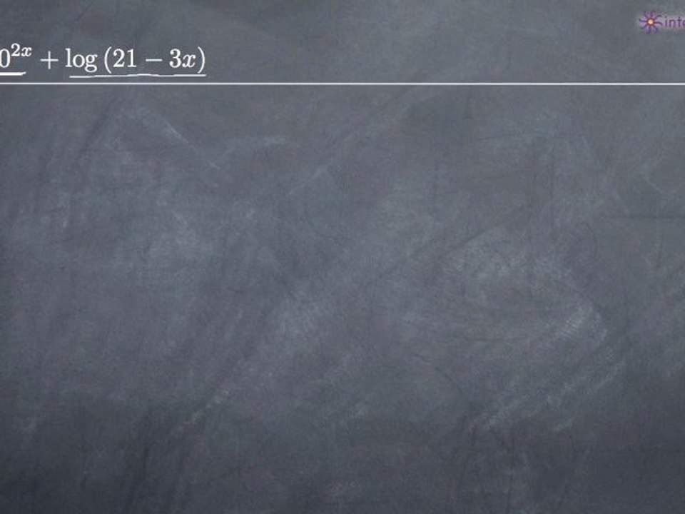 Domain and Range Example 1