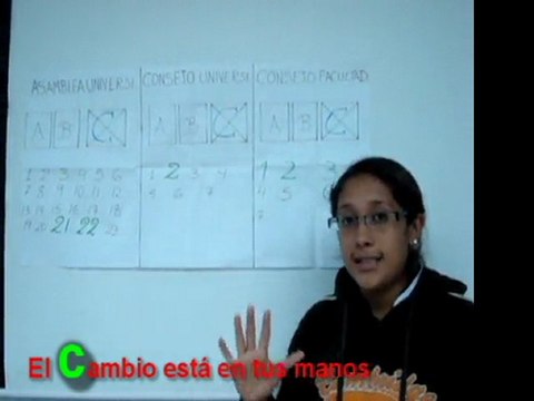 La forma correcta de votar para que sea válido tu voto .