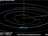 ASTEROID 2011 MD - Earth Flyby - PSI