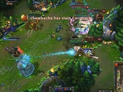 League of Legends - Focus du Champion Yorick