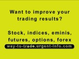 How to master the skill of trading stocks, futures, and forex