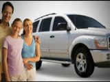 Finding the Right Auto Insurance Chandler Arizona