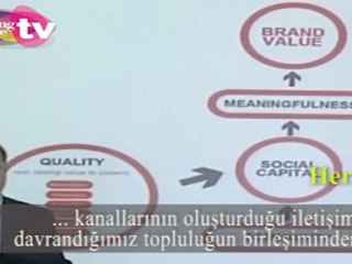 MARKA MÜŞTERİ İÇİN NE KADAR DEĞERLİ?