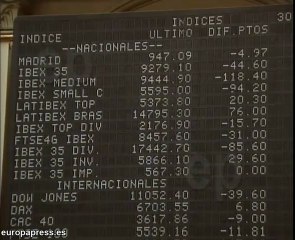 La Bolsa sube un 0,18%