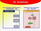 Atrial fibrillation in heart failure