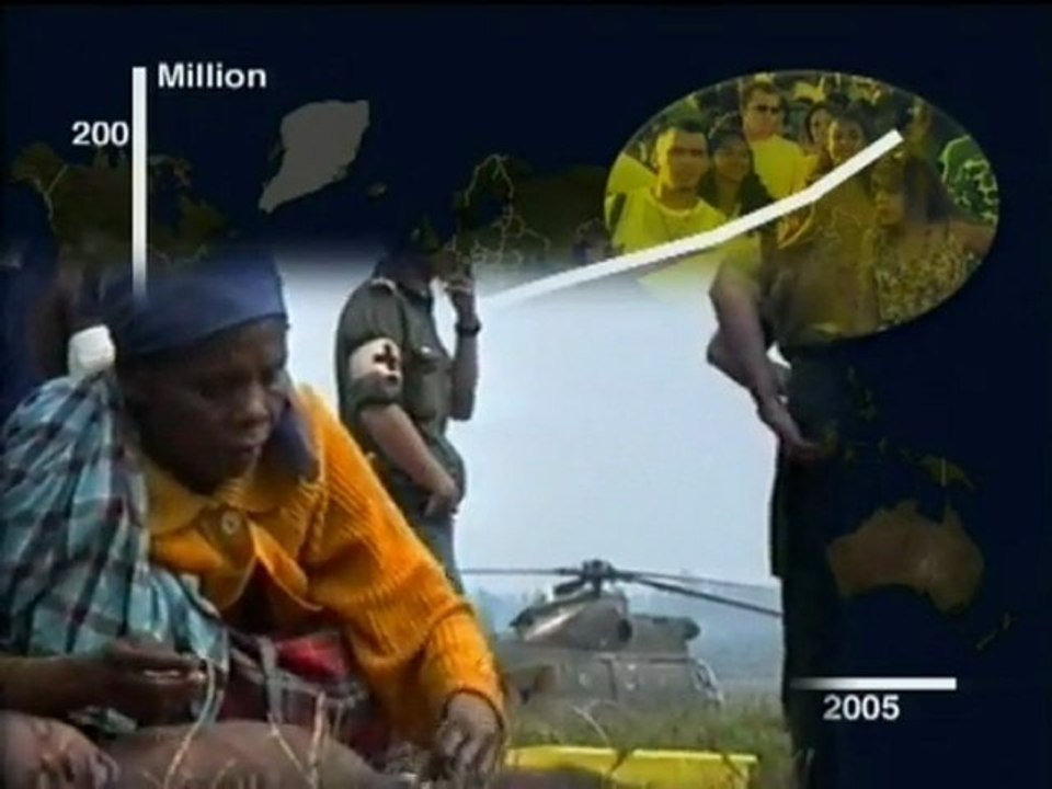 Les Migrations internationales - Documentaire