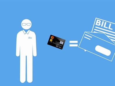 Ryanair passengers can save money on credit card fees