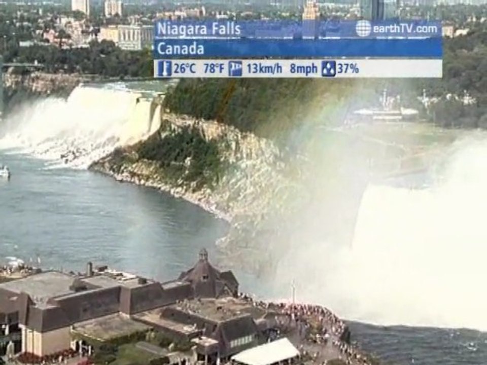 Lucerne - Switzerland, New York - USA, Cannes - France, Niagara Falls - Canada, Stuttgart - Germany, Prague - Czech Republic, Washington - USA