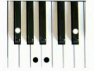 How To Play 7th Chords | A7 Chord | E7 Chord | B7 Chord