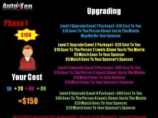 AutoXTen Compensation Plan Explained. AutoXten Is the Fastest Growing MLM.