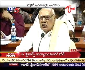 CM Rosayya Video Conference with Dist Collectors on Micro Issue