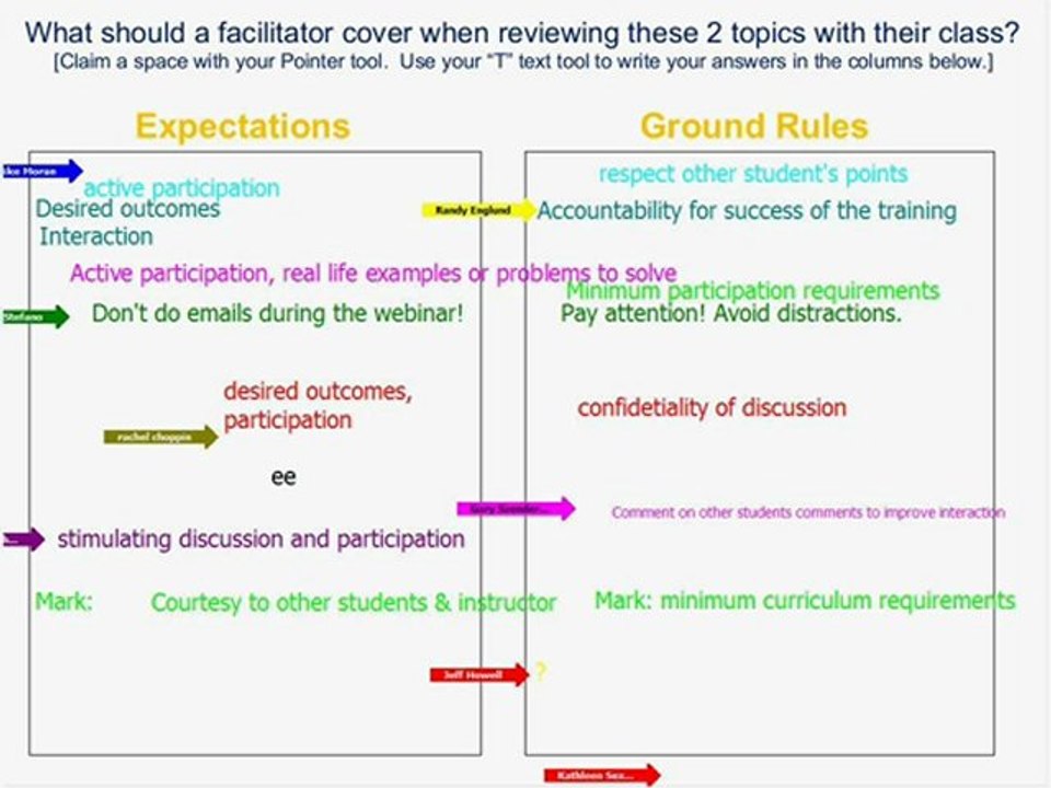 Delivering Powerful, Interactive Webinar with UCIrvine Extension (2010 Fall)