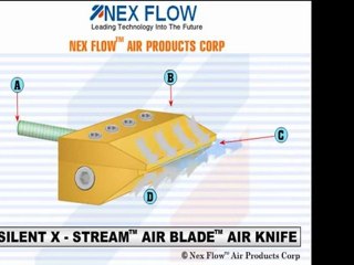 Silent X-Stream™Air Blade™ Air Knife