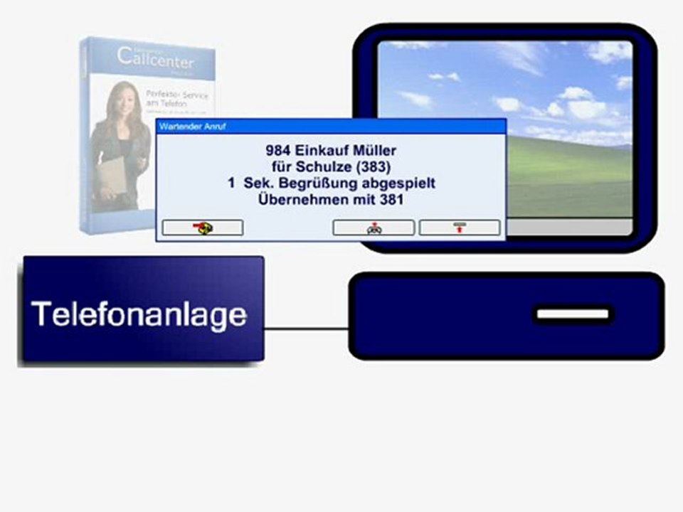 Überblick Vermittlungssysteme