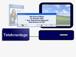 Vergleich der Vermittlungssysteme: Talkmaster-Callcenter, -Vermittlung & -Zentrale 🚀
